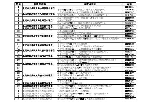 重庆市公租房申请点地址