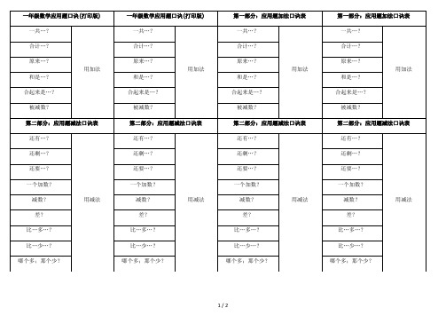 一年级数学应用题口诀(打印版)