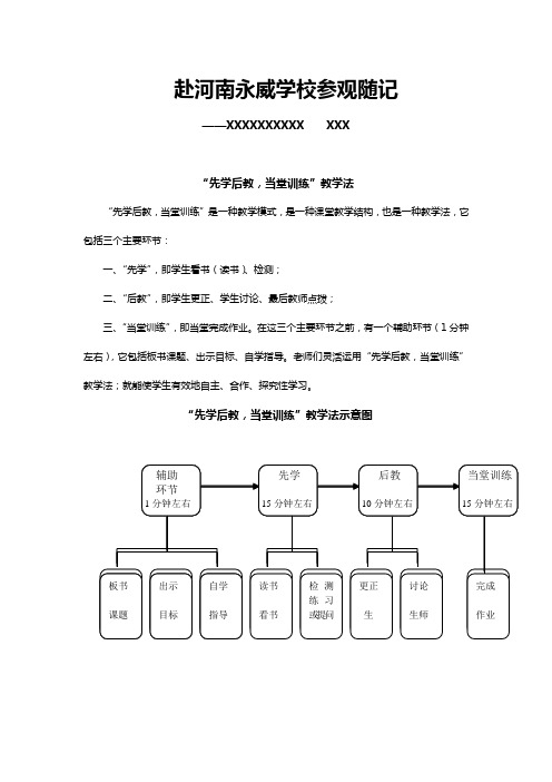赴河南永威学校参观随记