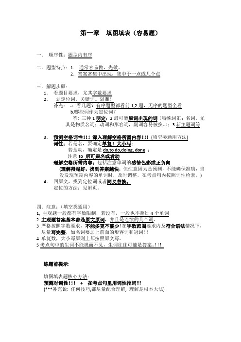 最新雅思阅读考试解题技巧方法---合集