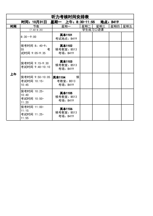 11级应用英语本科语言强化项目测试安排-听力