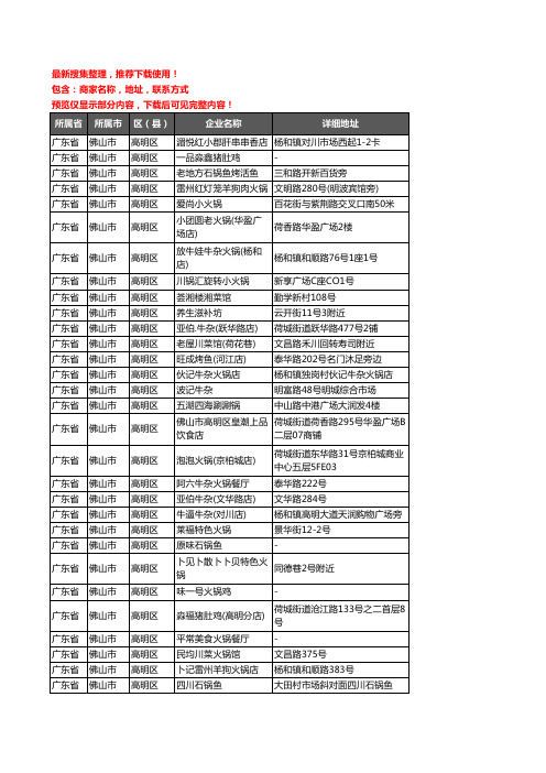 新版广东省佛山市高明区火锅店企业公司商家户名录单联系方式地址大全96家