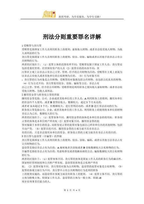 刑法分则重要罪名详解