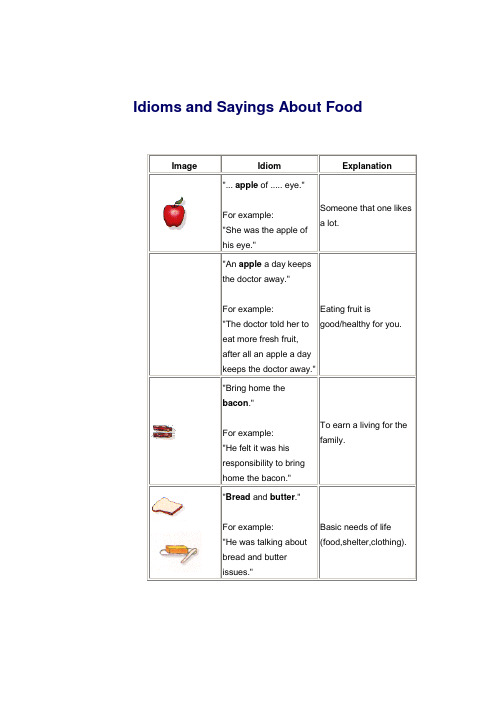 food idioms