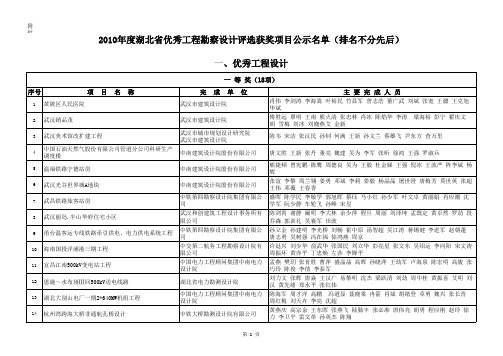 2010年度湖北省优秀工程勘察设计评选获奖项目公示名单xls