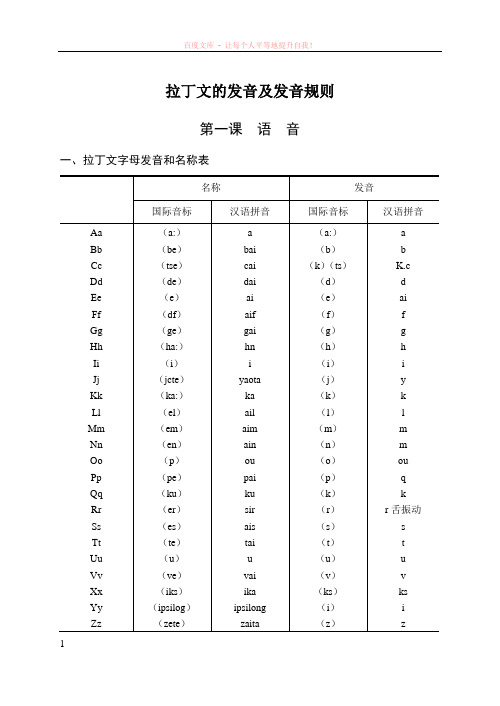 拉丁文的发音及发音规则