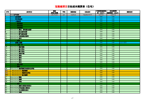 住宅项目目标成本预测表