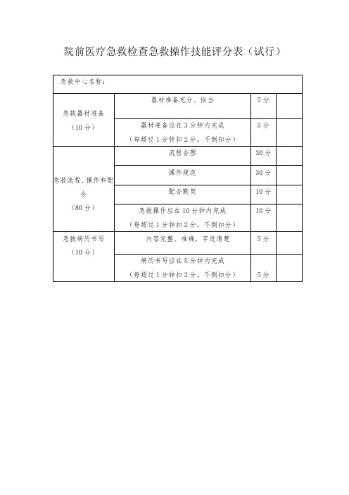 技能操作评分表