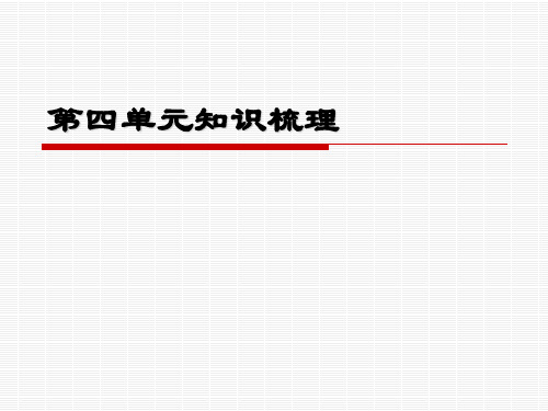 第四单元知识梳理——南海问题