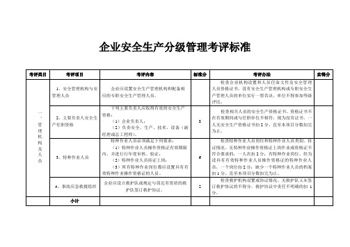 企业安全生产分级管理考评标准