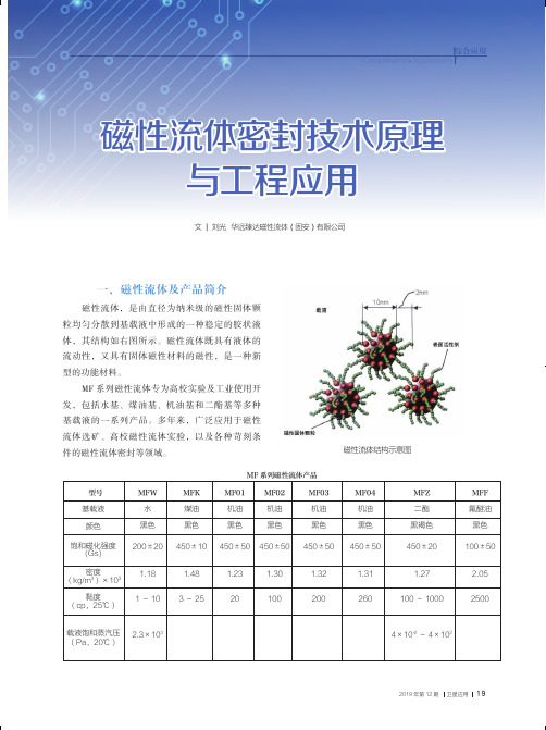 磁性流体密封技术原理与工程应用