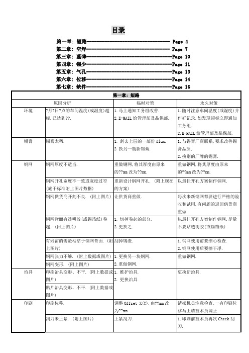制程宝典SMT常见不良原因分析与改善对策