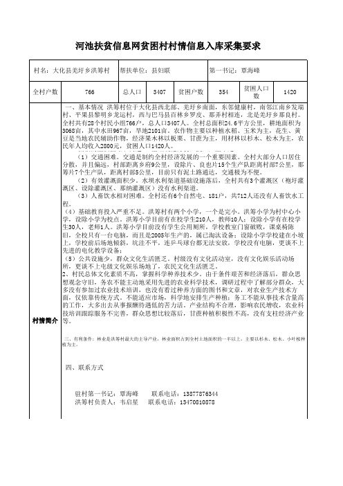河池扶贫信息网信息入库采集表(1)