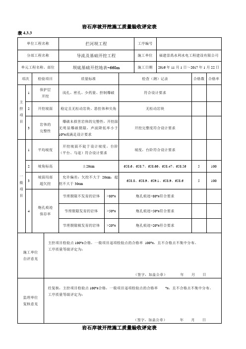 岩石边坡开挖评定表