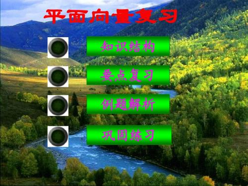 高一数学平面向量复习课件