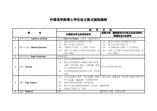 外国语学院硕士学位论文格式规范细则