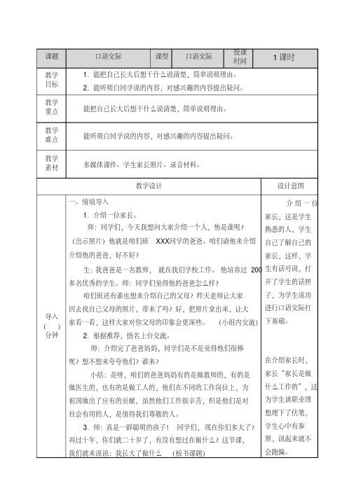 部编版二年级语文下册教案附教学反思、作业设计及答案：口语交际：长大以后做什么
