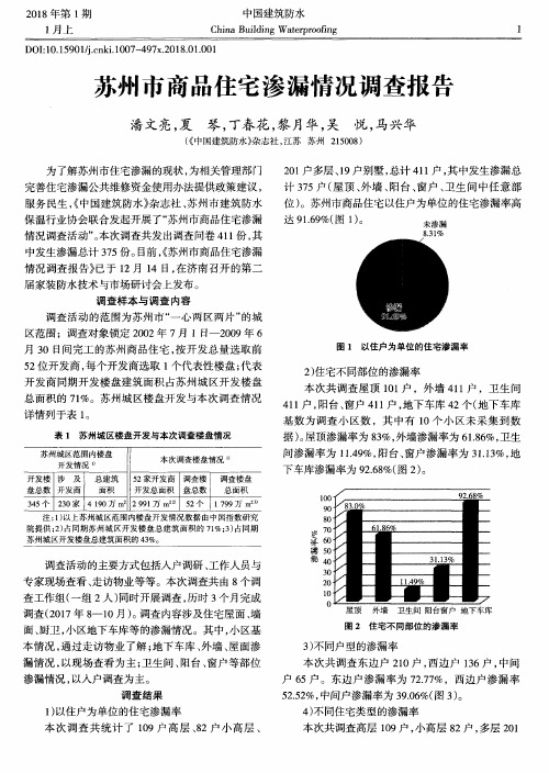 苏州市商品住宅渗漏情况调查报告