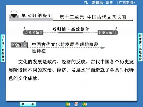 课堂新坐标2014版高三一轮历史总复习(广东专用)第十三单元单元归纳提升