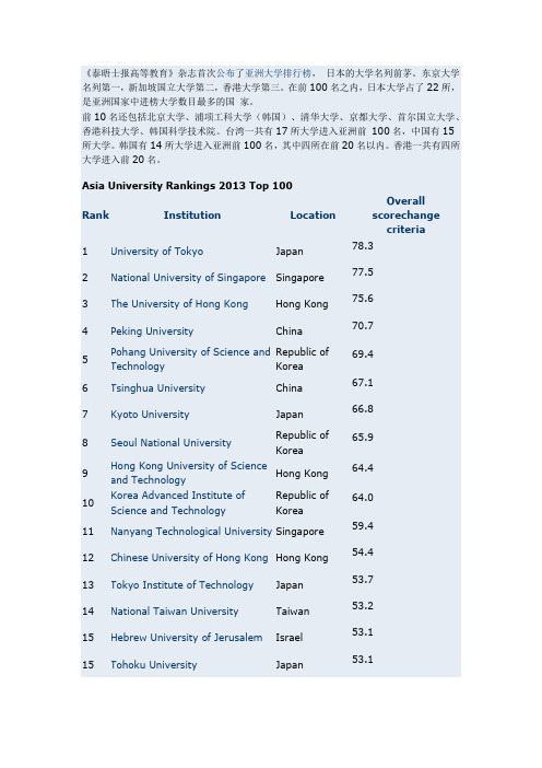 泰晤士报高等教育-2013亚洲大学排名