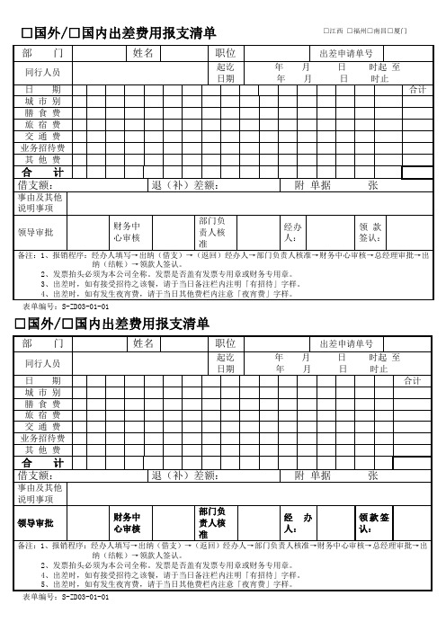 出差费用报支清单S-ZD03-01-01