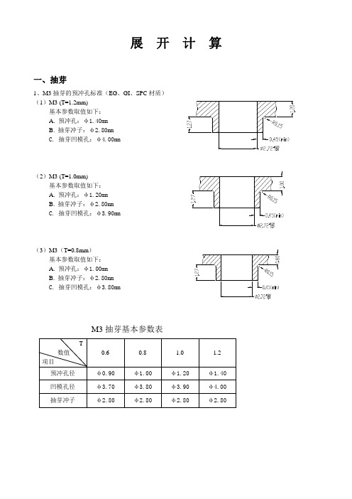 冲压展开计算