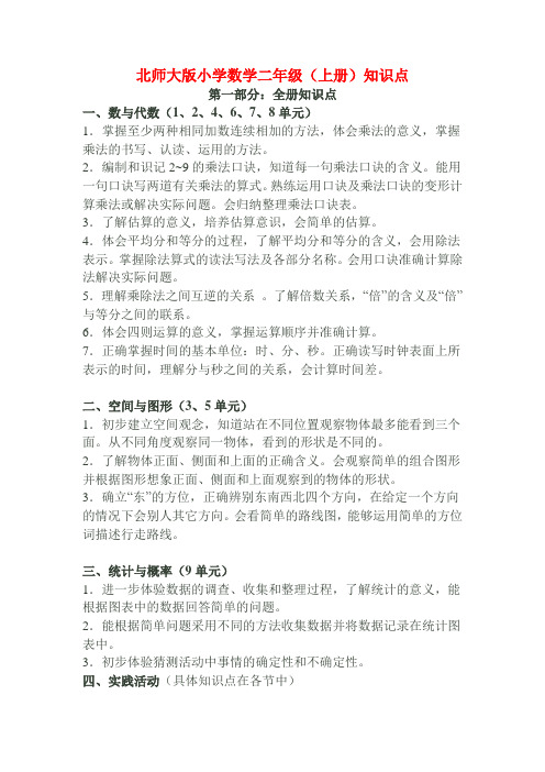 北师大版小学二年级数学知识点归纳【上下册】