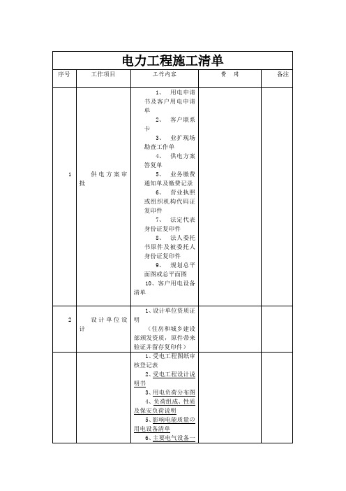 供电手续办理流程1