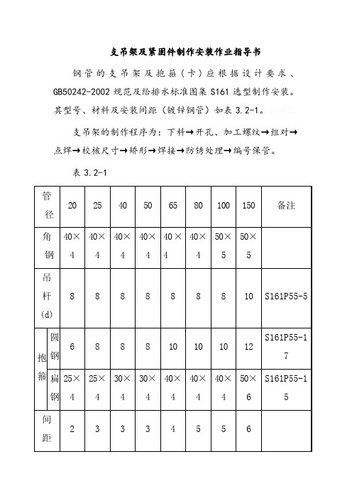 支吊架及紧固件制作安装作业指导书