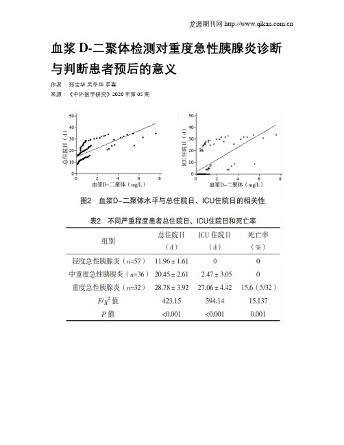 血浆D-二聚体检测对重度急性胰腺炎诊断与判断患者预后的意义