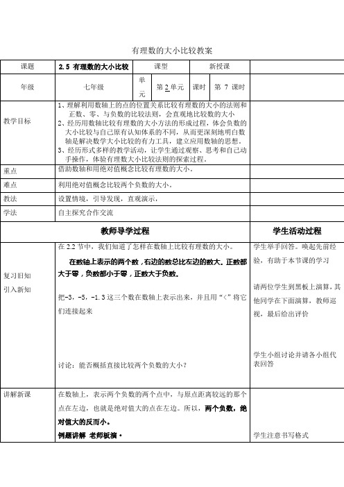 有理数的大小比较教案