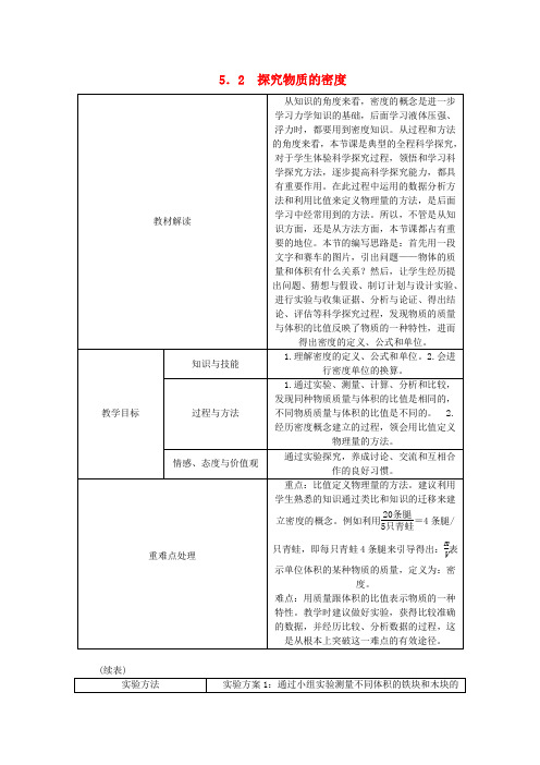 八年级物理上册 5.2探究物质的密度导学设计 (新版)粤教沪版