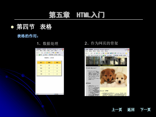 网页设计-第5章(02)HTML