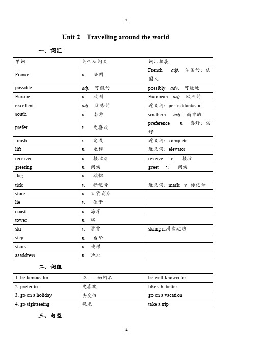 深圳牛津七年级下Unit2 知识点归纳练习