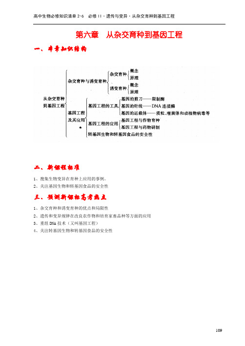 高中生物必修知识清单2-6从杂交育种到基因工程