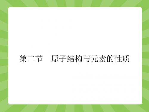 【优质课件】人教版高中化学1.2.1原子结构与元素周期表优秀课件.ppt
