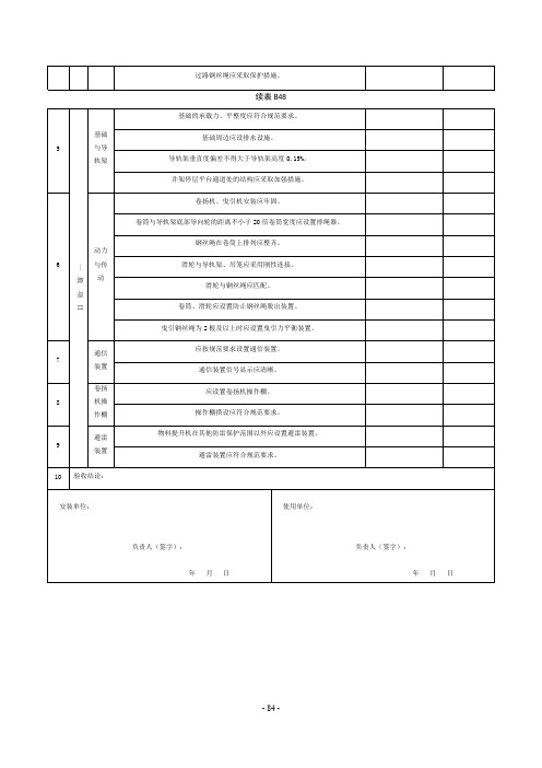 《建设工程施工现场安全管理内业标准(2015版本)》电子资料 084