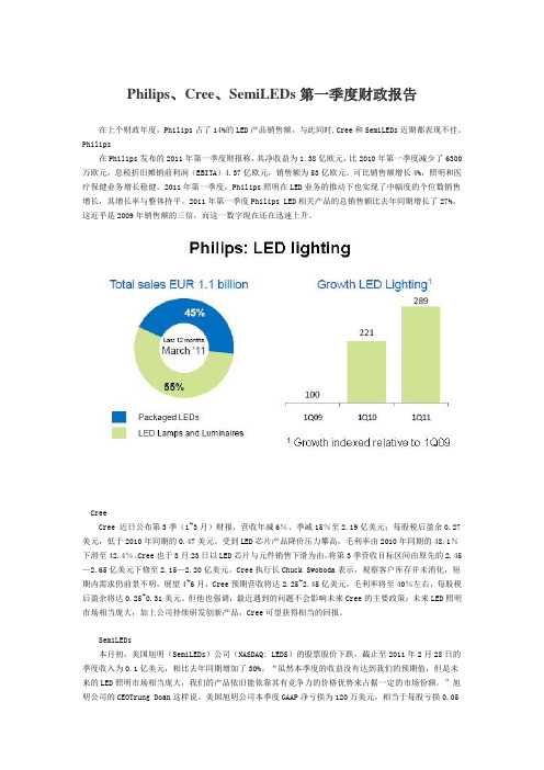 Philips、Cree、SemiLEDs 2011第一季度财政报告