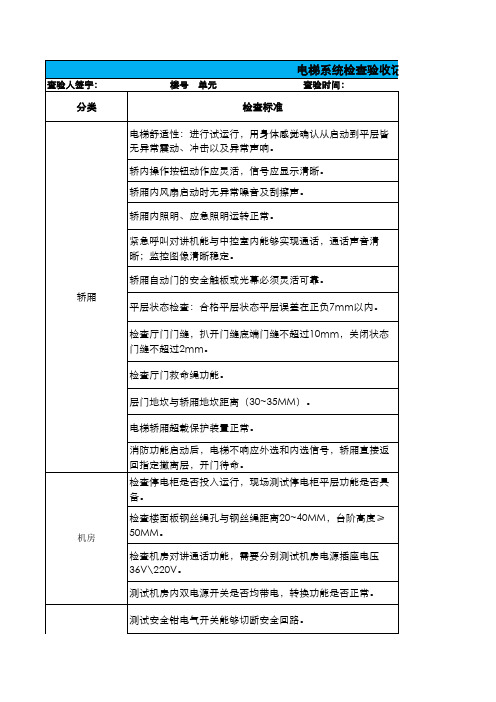 电梯系统检查验收记录