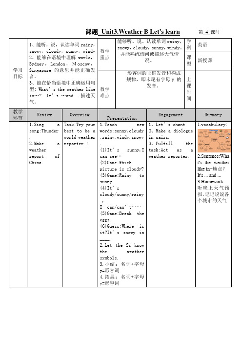 英语人教版四年级下册Unit3.Weather B Let’s learn