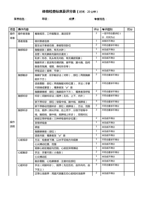 体格检查标准及评分表