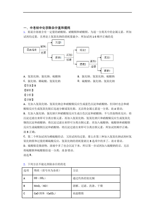 中考化学压轴题之除杂分离和提纯(中考题型整理,突破提升)及答案解析