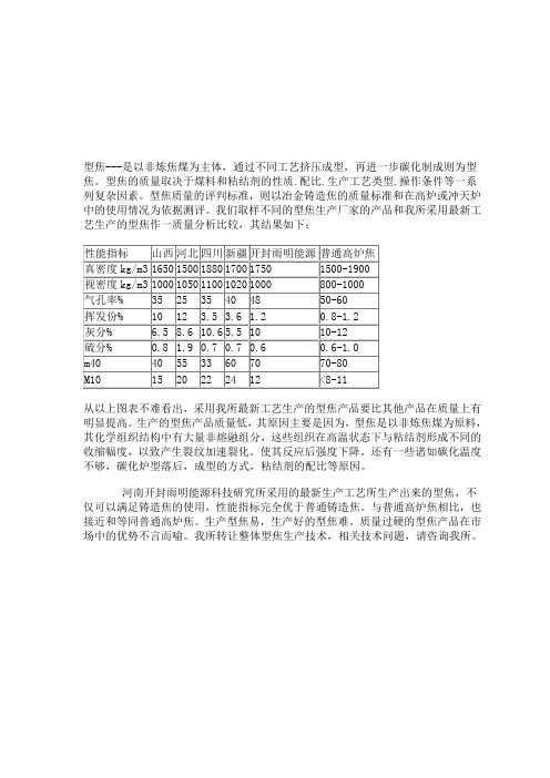 型焦