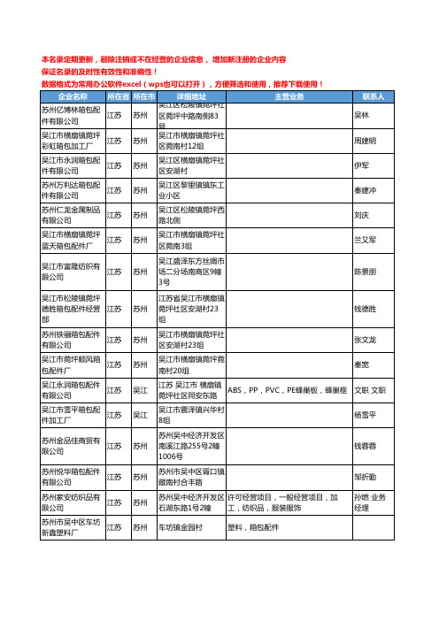 2020新版江苏省箱包皮包工商企业公司名录名单黄页联系方式大全188家