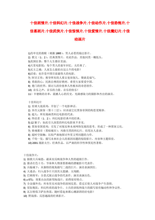 1110部经典珍藏电影