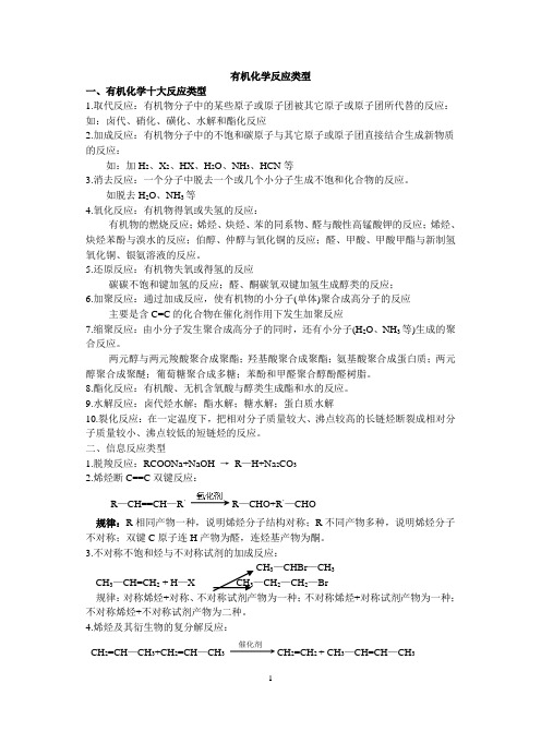 有机反应总结