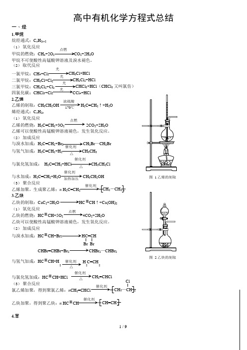 (完美版)高中有机化学方程式汇总1(可编辑修改word版)