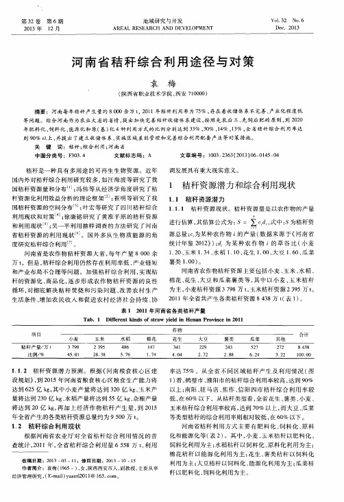 河南省秸秆综合利用途径与对策