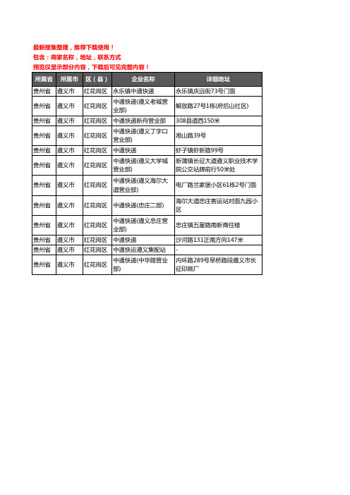新版贵州省遵义市红花岗区中通快递企业公司商家户名录单联系方式地址大全12家