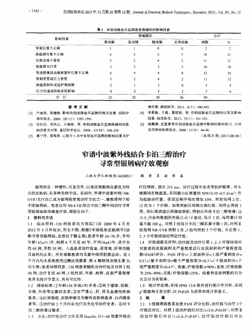 窄谱中波紫外线结合卡泊三醇治疗寻常型银屑病疗效观察
